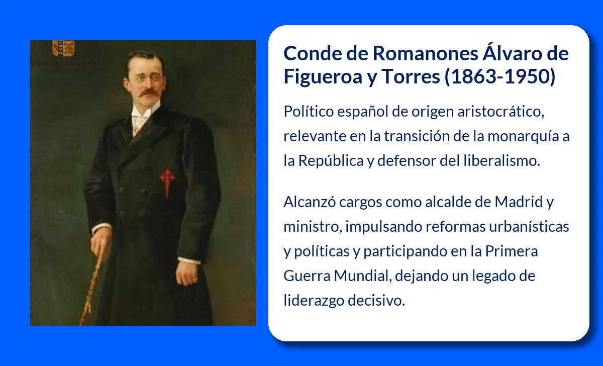 Álvaro de Figueroa y Torres
