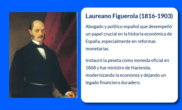 Laureano Figuerola (1816-1903): El hombre que transformó la economía española