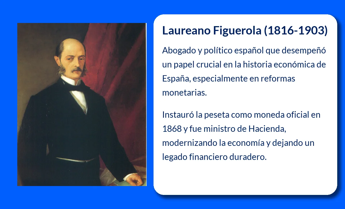 Laureano Figuerola (1816-1903): El hombre que transformó la economía española