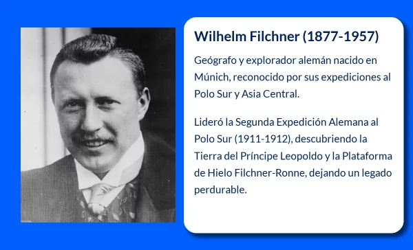 Wilhelm Filchner (1877-1957): Un pionero de la exploración polar y asiática