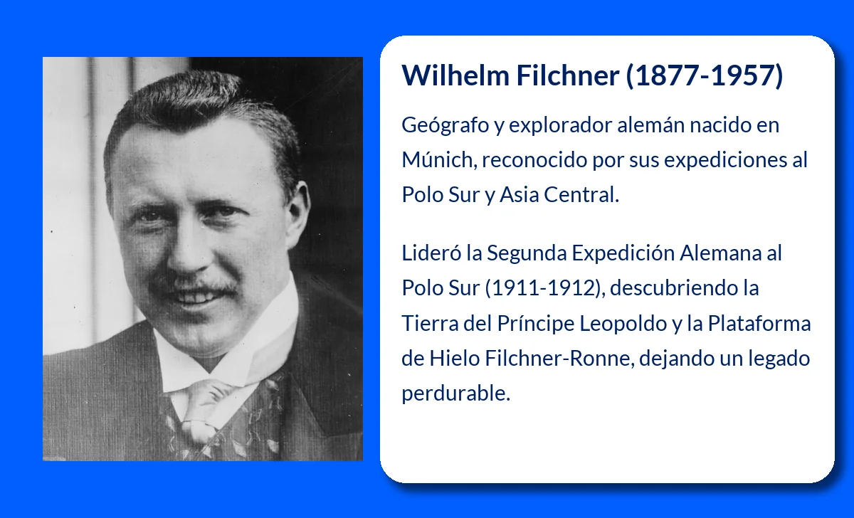 Wilhelm Filchner (1877-1957): Un pionero de la exploración polar y asiática