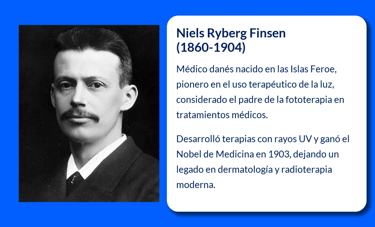 Niels Ryberg Finsen (1860-1904): El pionero de la fototerapia y su legado en la medicina moderna