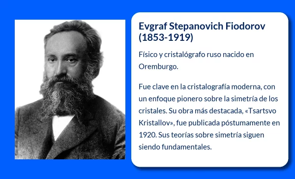 Fiodorov
