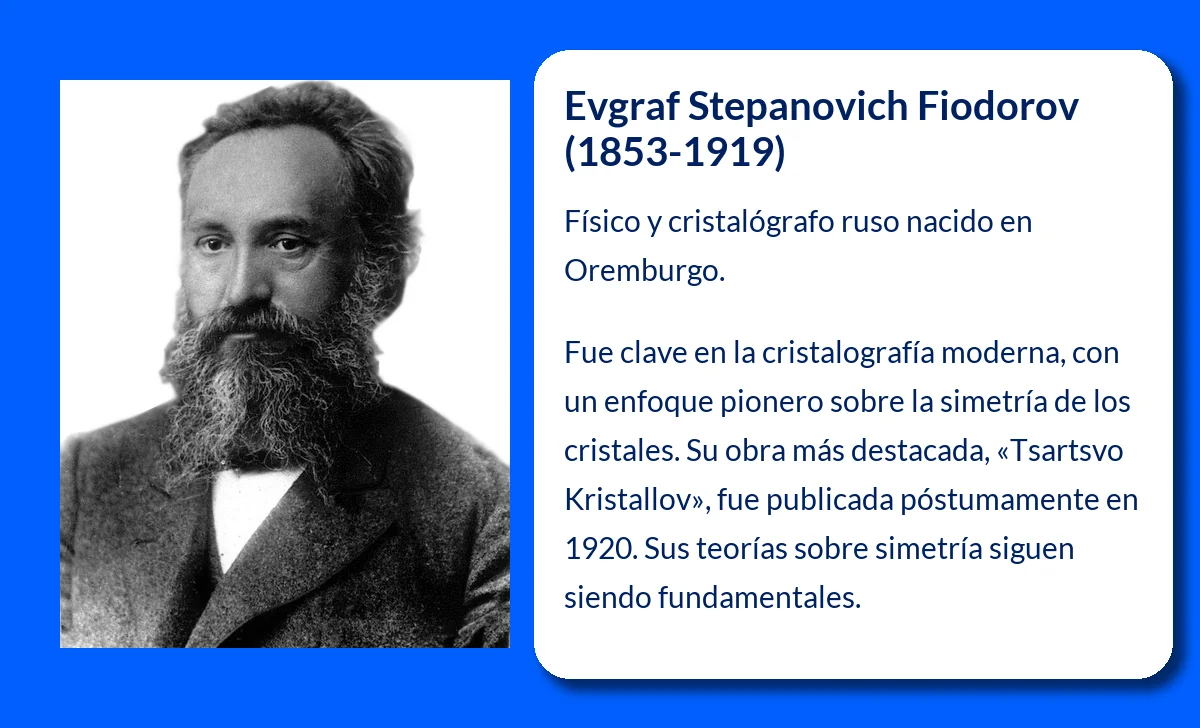 Fiodorov