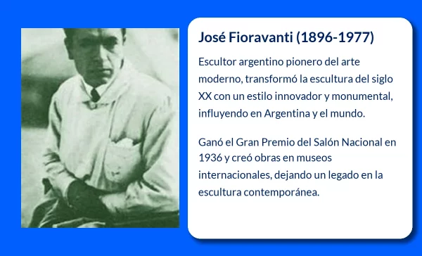 José Fioravanti (1896-1977): El escultor argentino que revolucionó el arte moderno en su país