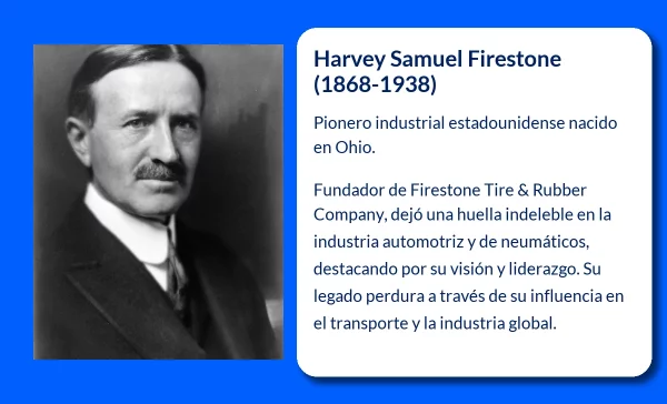 Harvey Samuel Firestone (1868-1938): El pionero estadounidense que revolucionó la industria de los neumáticos