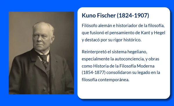 Fischer