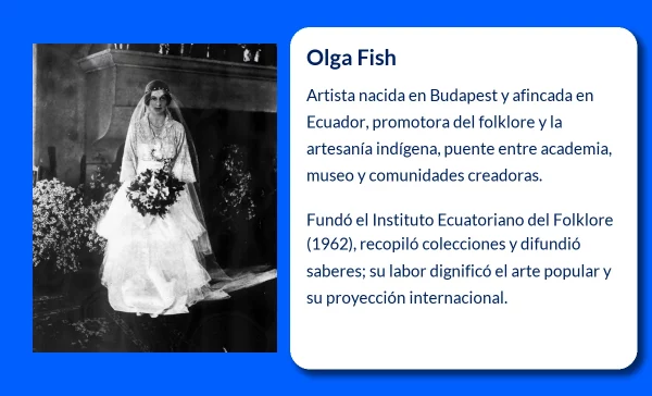 Olga Fish (1901-VVVV): La Pintora que Revitalizó el Folklore Ecuatoriano