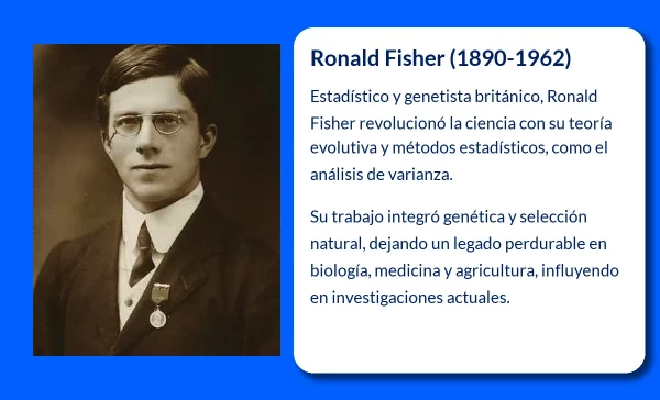 Ronald Fisher (1890-1962): El padre de la estadística moderna y pionero en genética