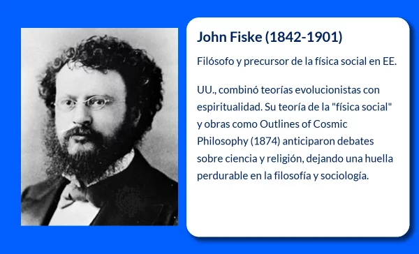 Fiske
