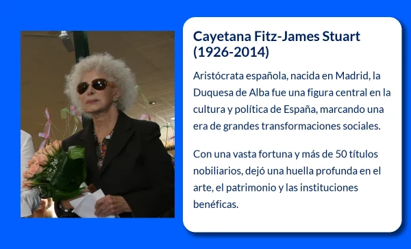Cayetana Fitz-James Stuart: La Duquesa de Alba (1926-2014)
