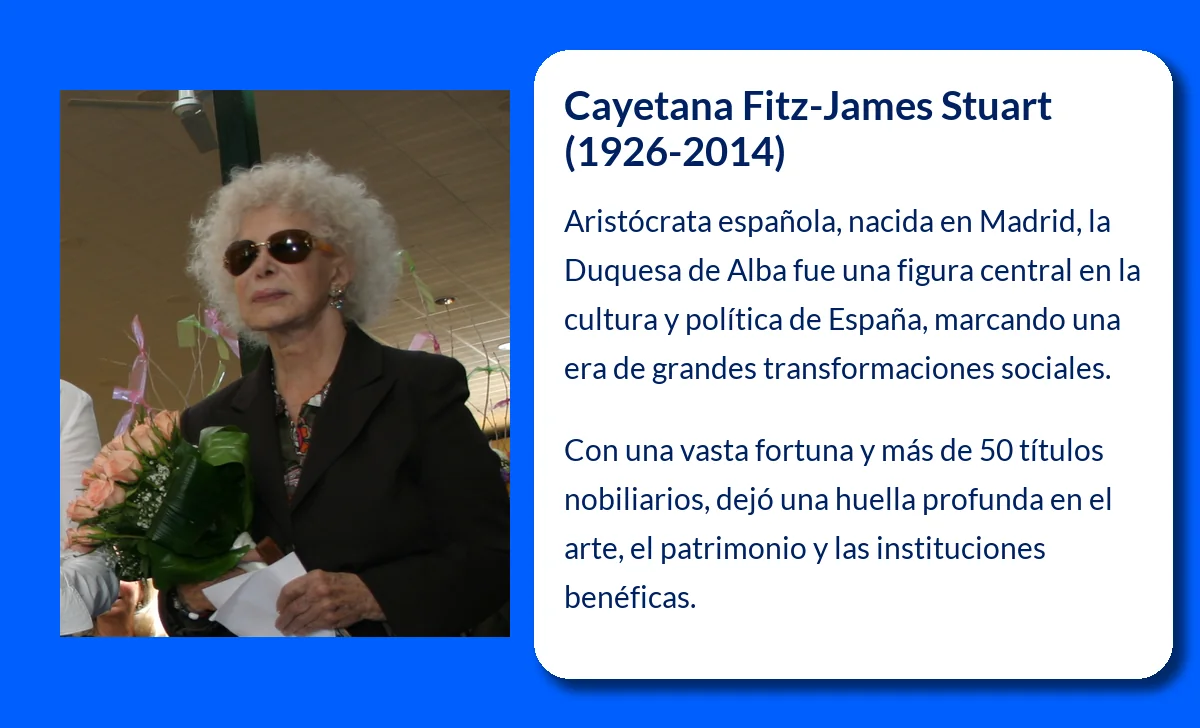 Cayetana Fitz-James Stuart: La Duquesa de Alba (1926-2014)