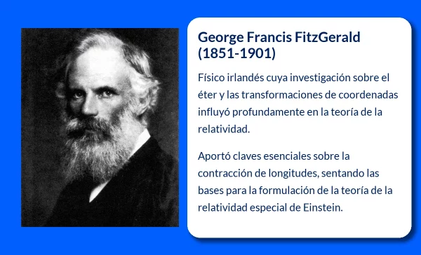 George Francis FitzGerald (1851-1901): El físico irlandés que contribuyó a la teoría de la relatividad