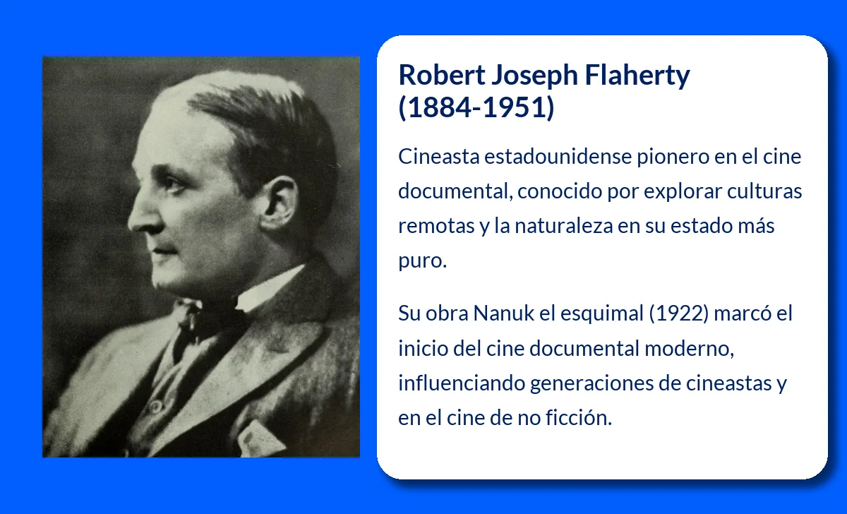 Robert Joseph Flaherty (1884-1951): Pionero del cine documental