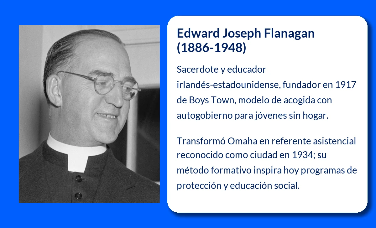 Flanagan