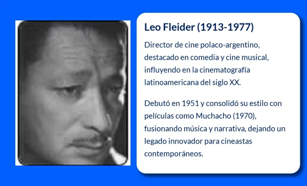Fleider
