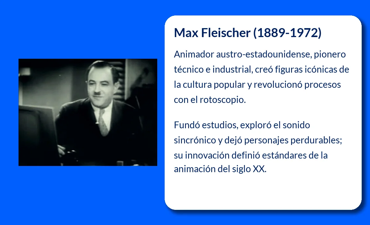 Max Fleischer (1889-1972): El genio de la animación que creó a Popeye y Betty Boop