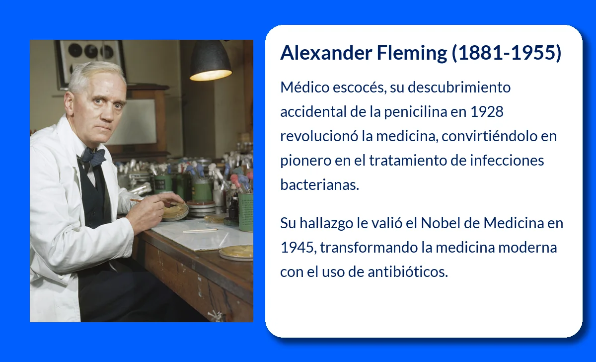 Alexander Fleming (1881-1955): El Médico que Revolucionó la Medicina con la Penicilina