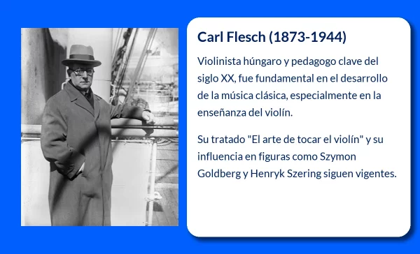 Carl Flesch (1873-1944). El violinista húngaro que dejó un legado pedagógico y artístico