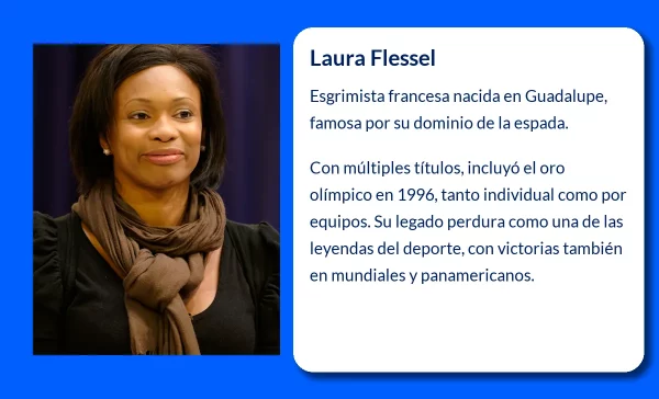 Flessel