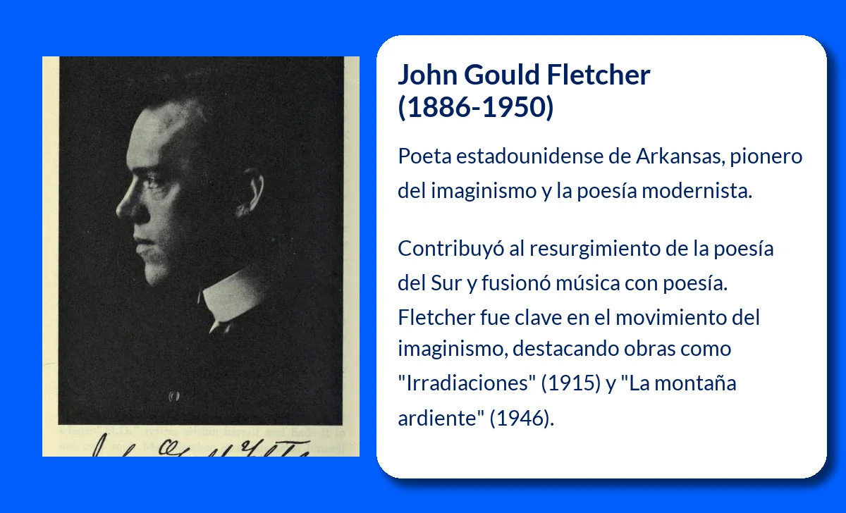 Fletcher