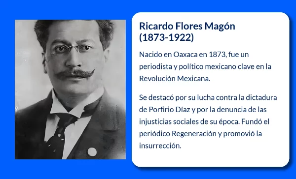 Ricardo Flores Magón (1873-1922): El periodista y político que desafió la dictadura de Porfirio Díaz