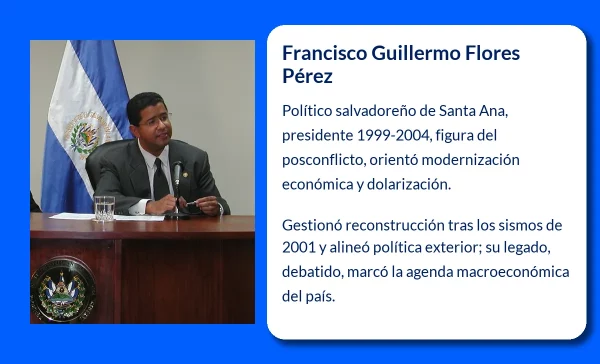 Francisco Guillermo Flores Pérez (1959-VVVV): El Presidente que enfrentó retos económicos y políticos en El Salvador