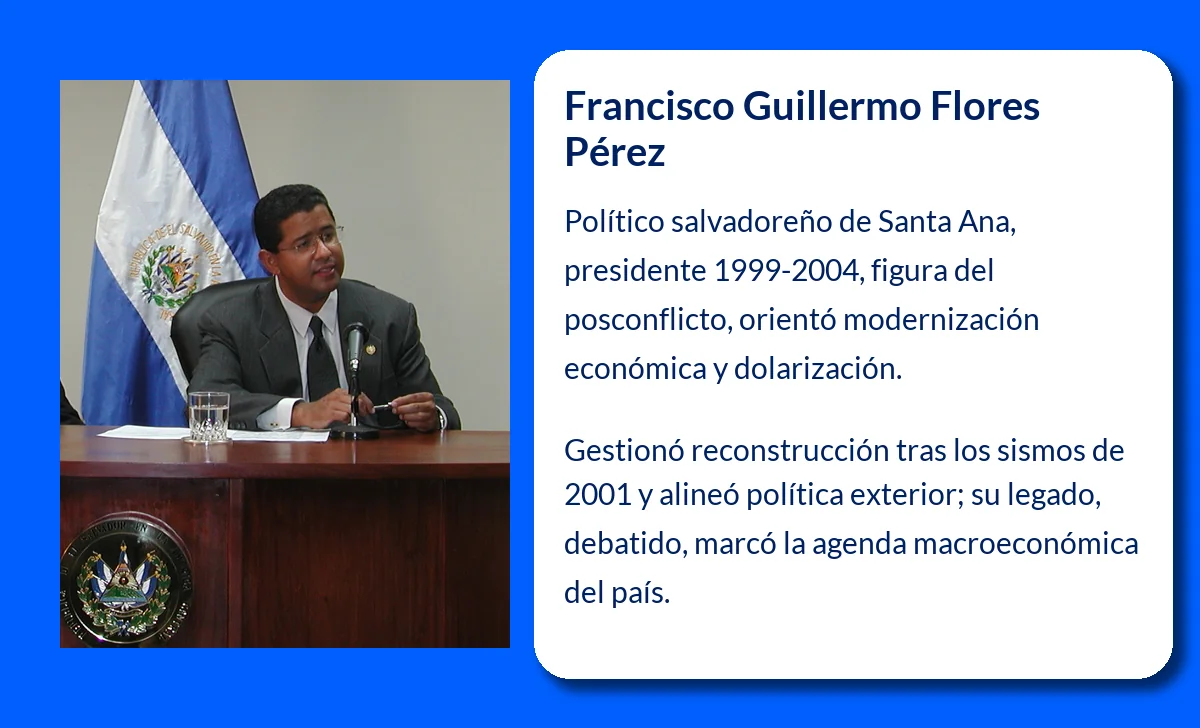 Francisco Guillermo Flores Pérez (1959-VVVV): El Presidente que enfrentó retos económicos y políticos en El Salvador
