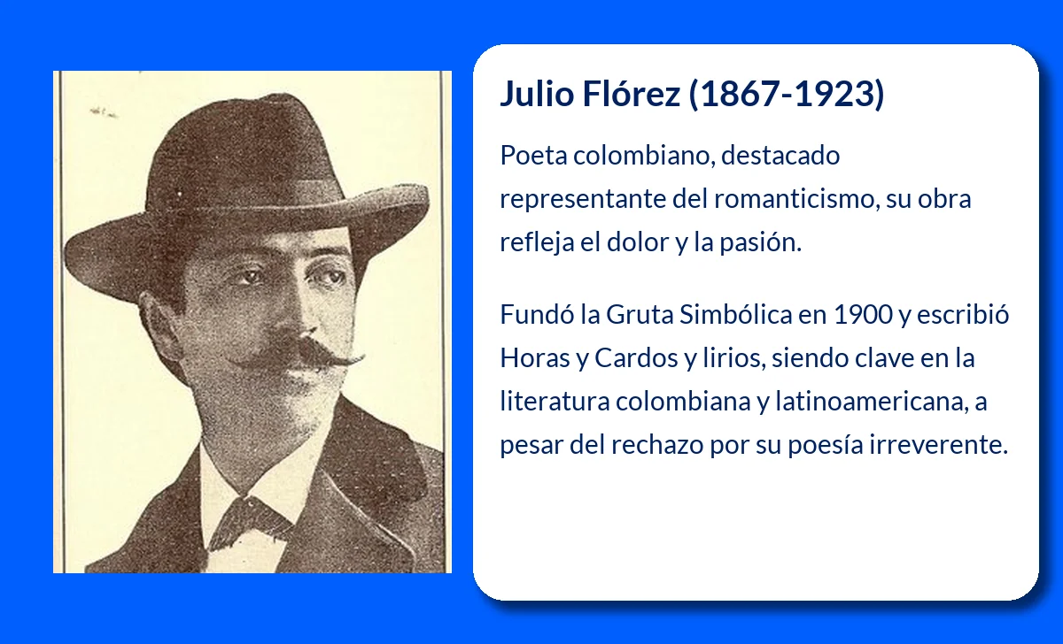 Julio Flórez (1867-1923): El Poeta Romántico que Marcó la Historia de Colombia