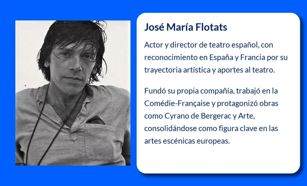 José María Flotats (1939-VVVV): El maestro del teatro que dejó huella en España y Francia