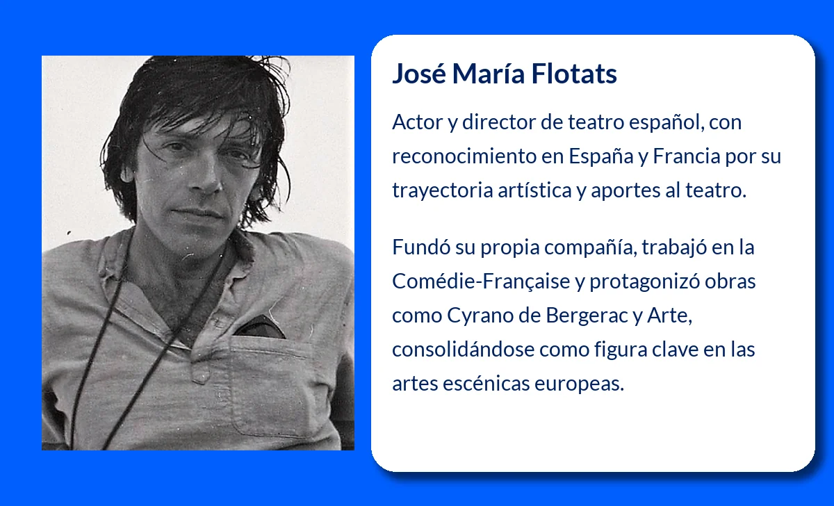 José María Flotats (1939-VVVV): El maestro del teatro que dejó huella en España y Francia