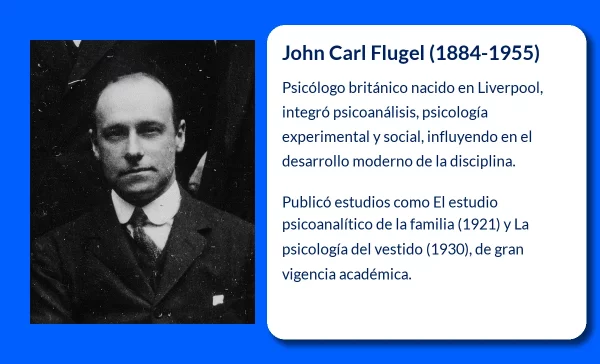 John Carl Flugel (1884-1955). El psicólogo británico que exploró la mente desde el psicoanálisis y la percepción