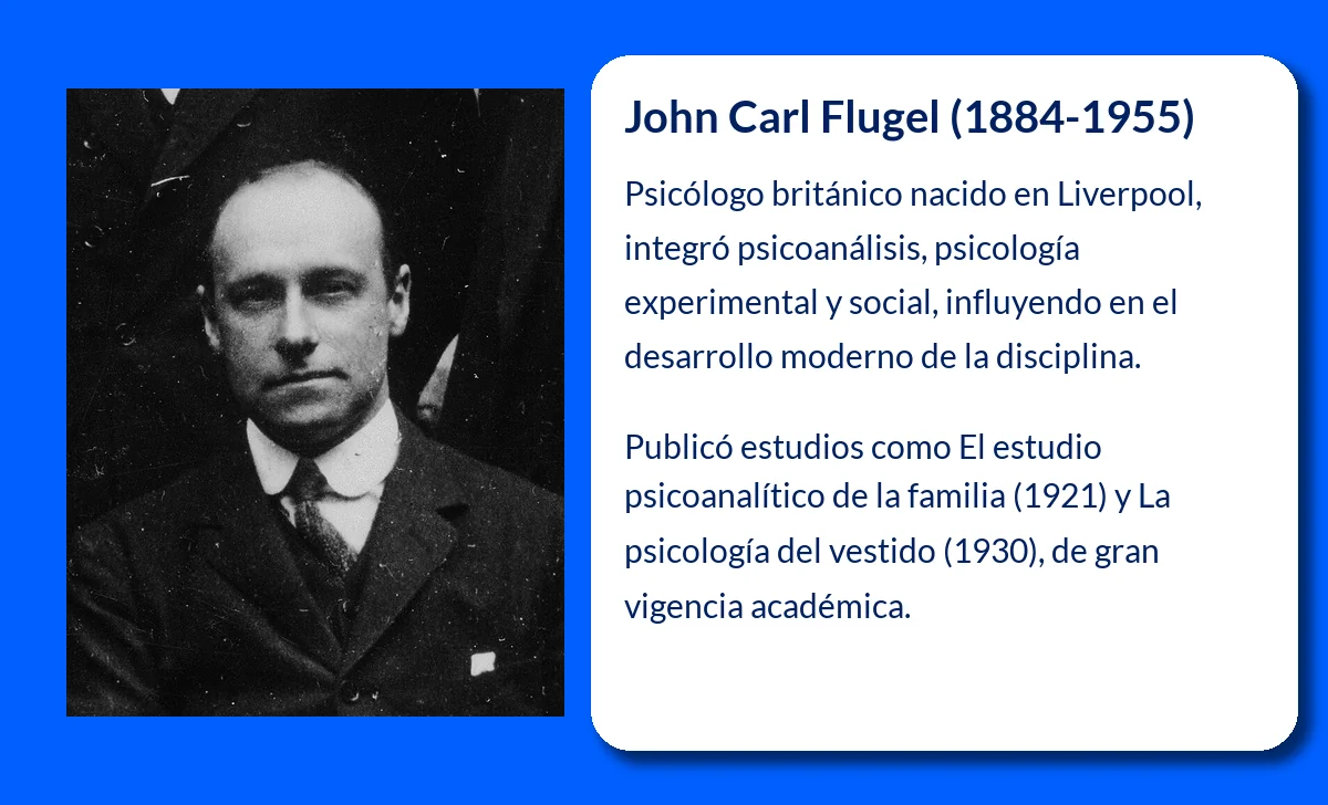 John Carl Flugel (1884-1955). El psicólogo británico que exploró la mente desde el psicoanálisis y la percepción