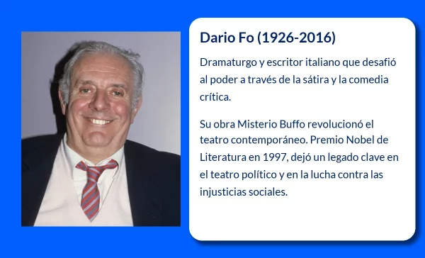 Dario Fo (1926-2016): El genio teatral que desafió al poder establecido