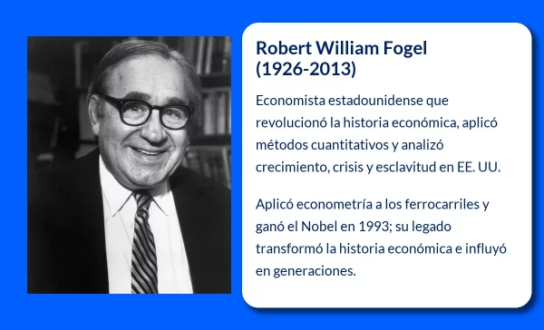 Fogel