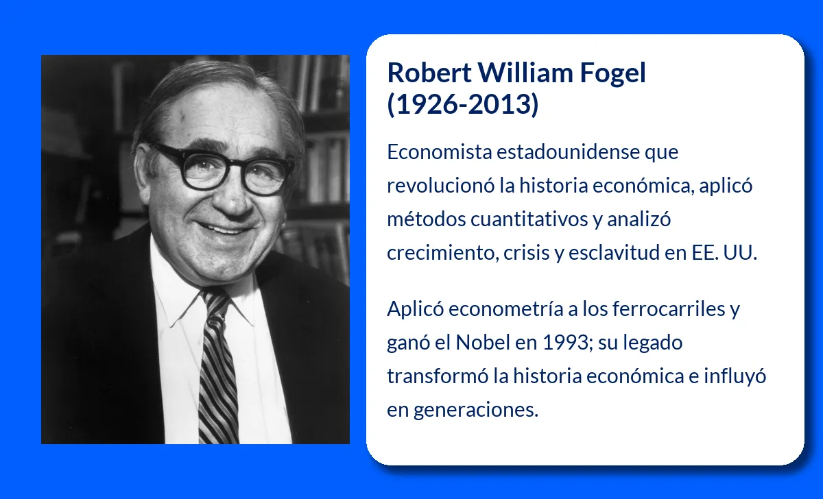 Fogel