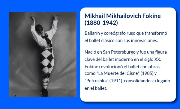 Mikhail Mikhailovich Fokine (1880-1942). El reformador que revolucionó el ballet clásico ruso