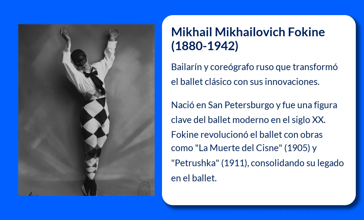 Mikhail Mikhailovich Fokine (1880-1942). El reformador que revolucionó el ballet clásico ruso