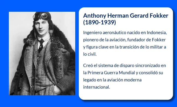 Anthony Herman Gerard Fokker (1890-1939). El pionero de la aviación que revolucionó la industria aérea mundial