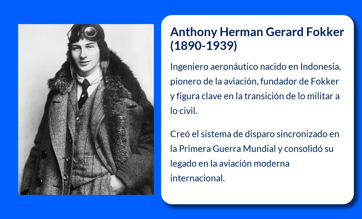 Anthony Herman Gerard Fokker (1890-1939). El pionero de la aviación que revolucionó la industria aérea mundial