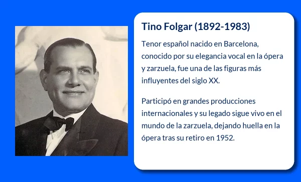Tino Folgar (1892-1983). El tenor español que dejó una huella imborrable en el escenario de la ópera y la zarzuela