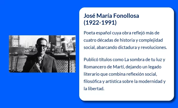 José María Fonollosa (1922-1991): El poeta que cruzó océanos y fronteras literarias