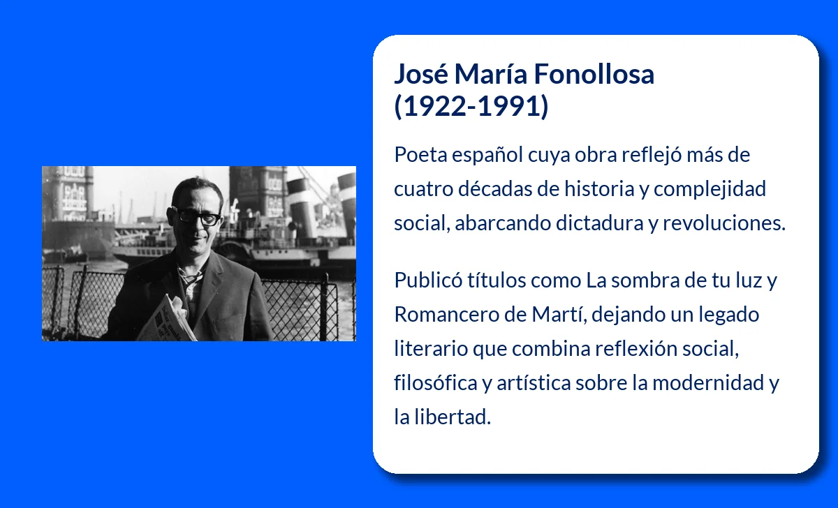 José María Fonollosa (1922-1991): El poeta que cruzó océanos y fronteras literarias