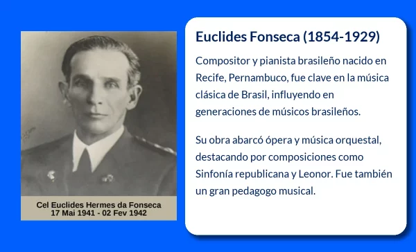 Euclides Fonseca (1854-1929). El Compositor y Pianista Brasileño que Marcó la Música Clásica de Pernambuco