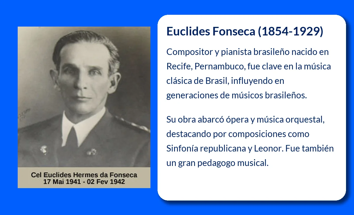 Euclides Fonseca (1854-1929). El Compositor y Pianista Brasileño que Marcó la Música Clásica de Pernambuco