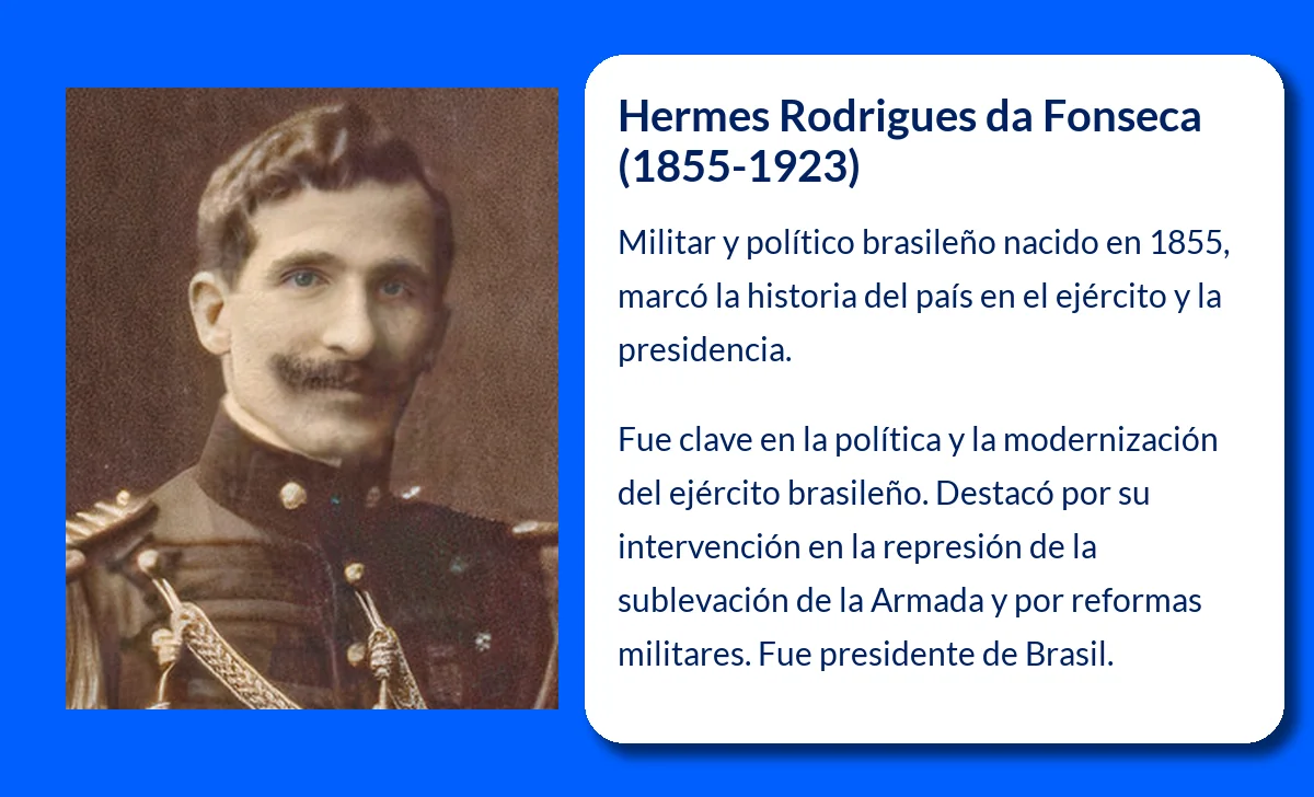Hermes Rodrigues da Fonseca (1855-1923). El mariscal que marcó una era en la política y el ejército de Brasil