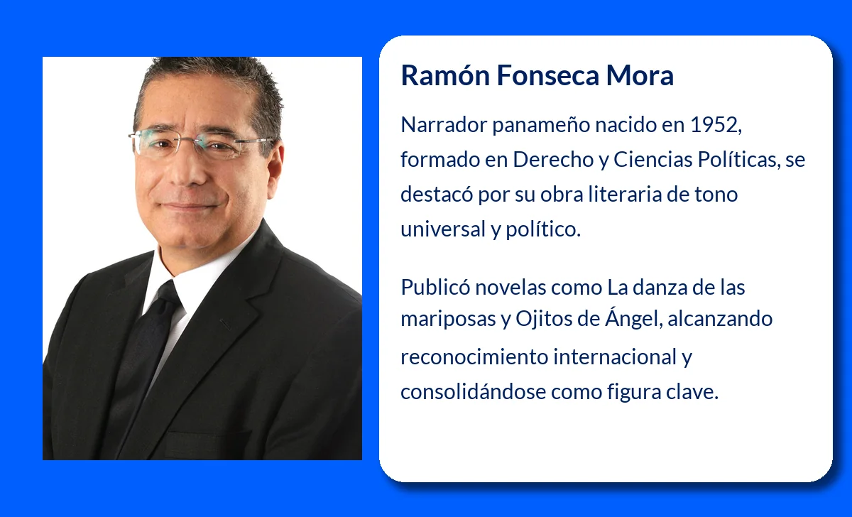 Fonseca Mora