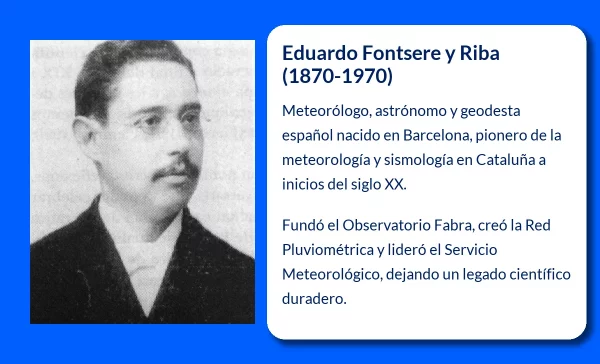 Eduardo Fontsere y Riba (1870-1970): El pionero de la meteorología y la ciencia en Cataluña