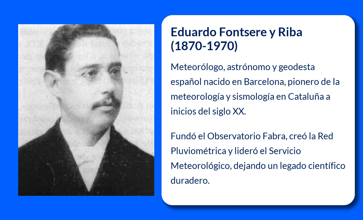 Eduardo Fontsere y Riba (1870-1970): El pionero de la meteorología y la ciencia en Cataluña