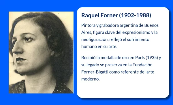 Raquel Forner (1902-1988): La Pintora Expresionista Argentina que Conquistó el Mundo con su Arte